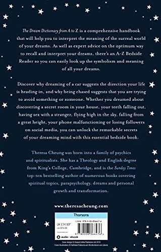 Dream meaning on sale in english