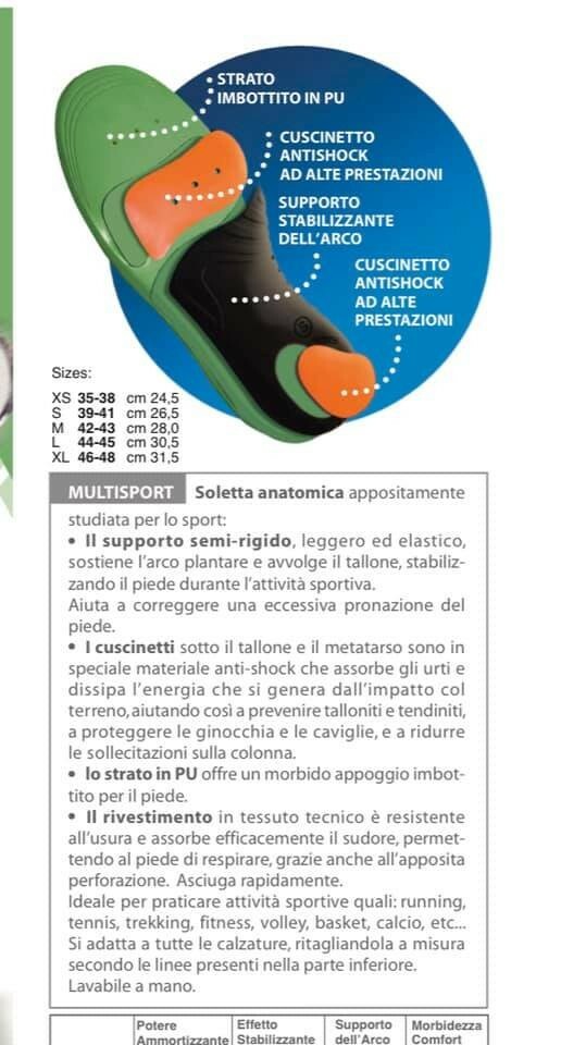 Foto 3 di 4