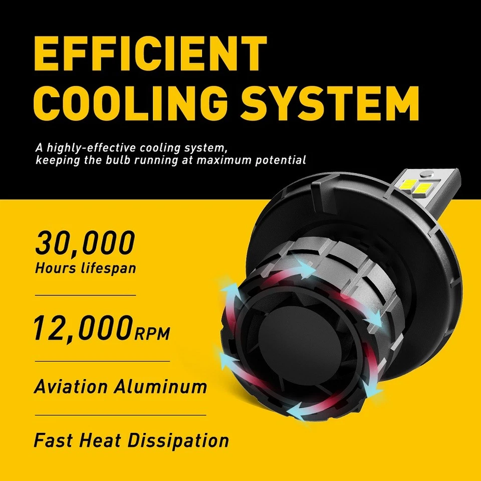 AUXITO H13 LED 9008 Headlight Bulbs Xenon White for Ford F-150 2004-2014 30000LM - Image 3 of 4