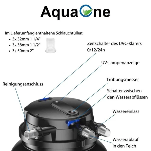 Druckteichfilter CPU-50000 Teichfilter mit 55 Watt UVC Klärer bis 80000l AquaOne - Bild 3 von 6