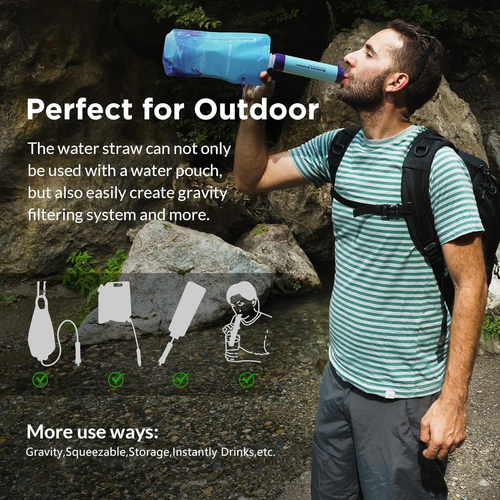 Squeezable Water Filtration System, Survival Water Purifier Kit, Portable Backpa - Picture 4 of 12