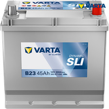 Démarreur Renault RODEO