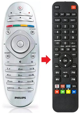Fernbedienung geeignet für PHILIPS 58PFL9956H12