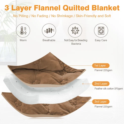 Flannel Blanket Winter Warm Reversible Twin Queen Size Plush Sofa Bed Blankets - Picture 23 of 55