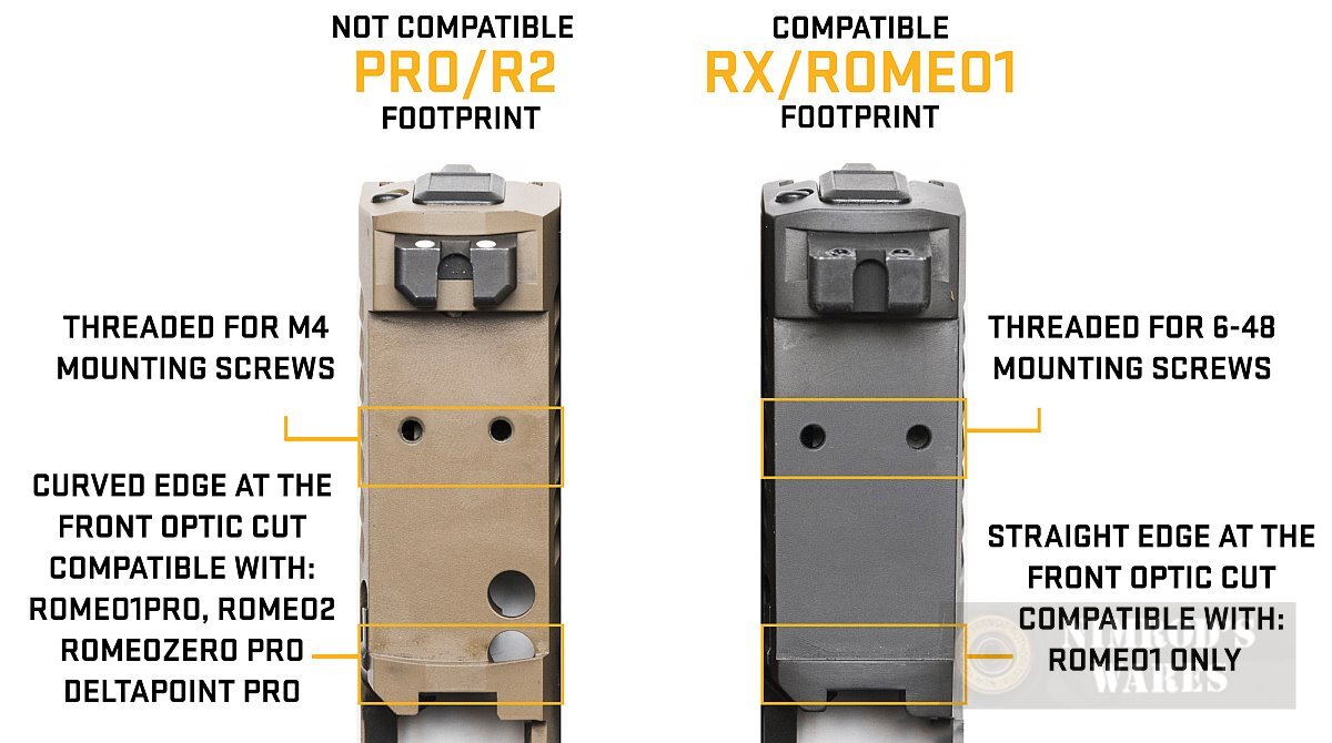Sig ROMEO1 REFLEX SIGHT Red Dot 6 MOA 1x30mm SOR11600 FAST