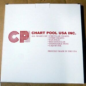 Chart Pool Usa Circular Charts