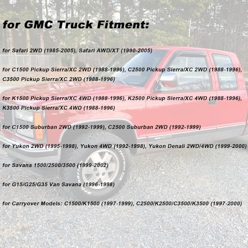 Steering Gear Box Bolt Kit for 1988-2000 Chevy GMC C1500 C2500 K1500 K2500 