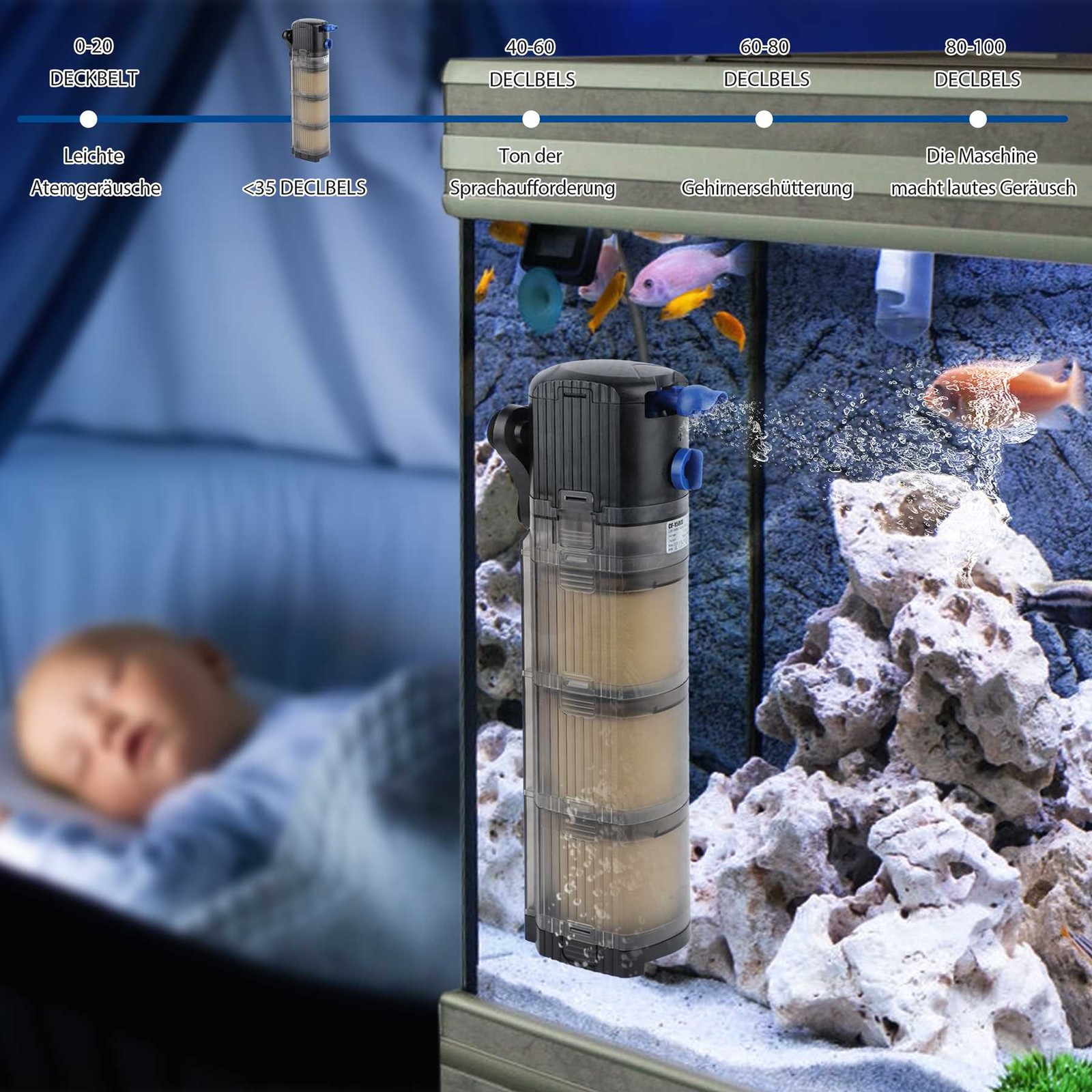 Filtro interno acquario filtro acquario 1500 L/H filtro sistema di filtraggio pompa acqua DE foto 5