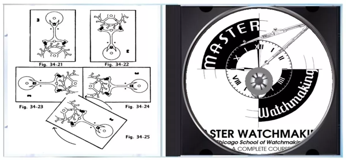 Watchmaking course 2025