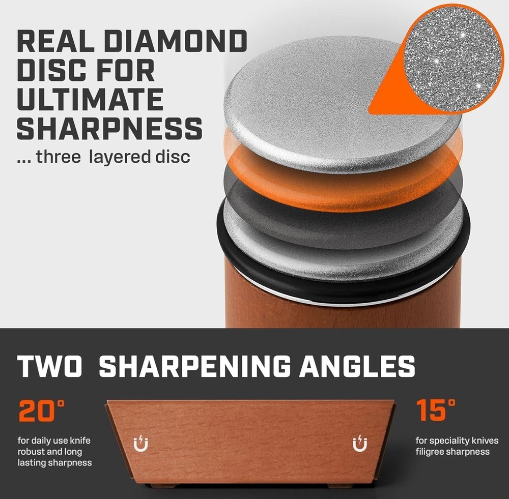 Diamond Tumbler Rolling Knife Sharpener with 15° & 20° Angle Base Set
