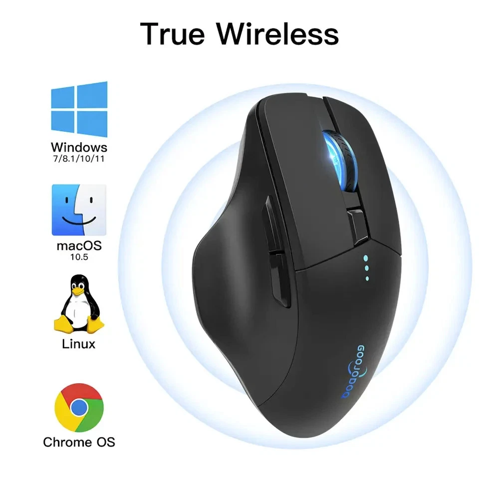 (NEW) Wireless Ergonomic 5-Button 4000 DPI Silent Mouse - Image 2 of 4