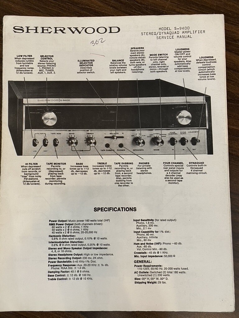 SHERWOOD S9400 S-9400 QUAD RECEIVER Service Manual **ORIGINAL**