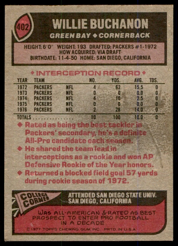 1977 TOPPS WILLIE BUCHANON GREEN BAY PACKERS #402 - Image 2 of 2