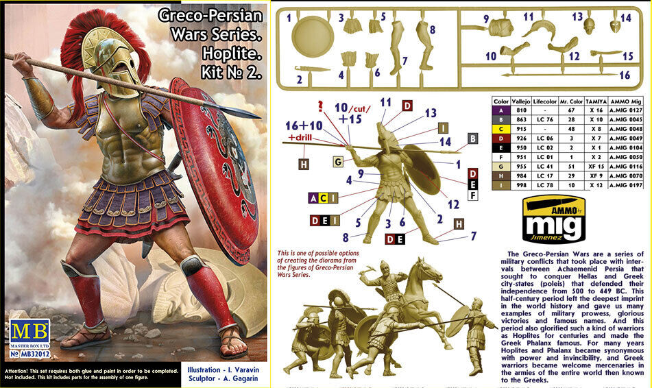 Masterbox 32012 1:32nd scale Greco Persian Wars Series Hoplite Kit Vol. 2