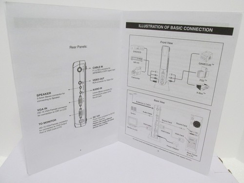 TV, DVD, Video Game Converter - Picture 5 of 6