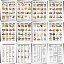 12 Pcs Diabetes Food List Diabetes Meal Chart Information Diet Plan, Low Carb...