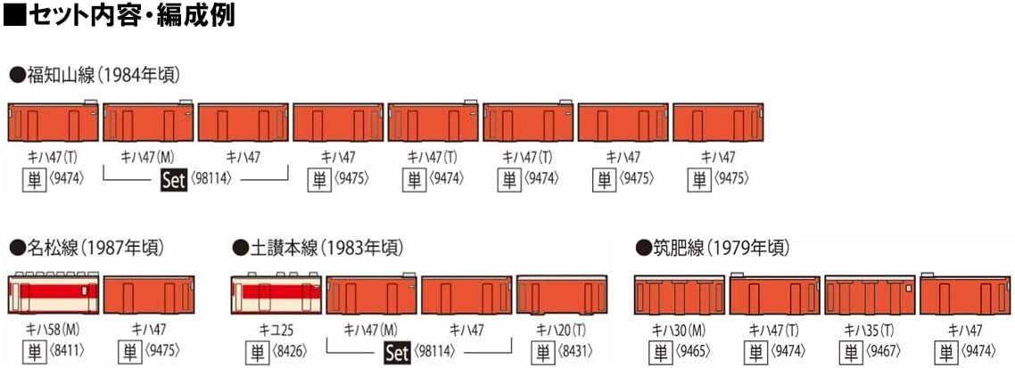 TOMYTEC 98114 TOMIX N Gauge JNR Kiha 0 Type Railway Model