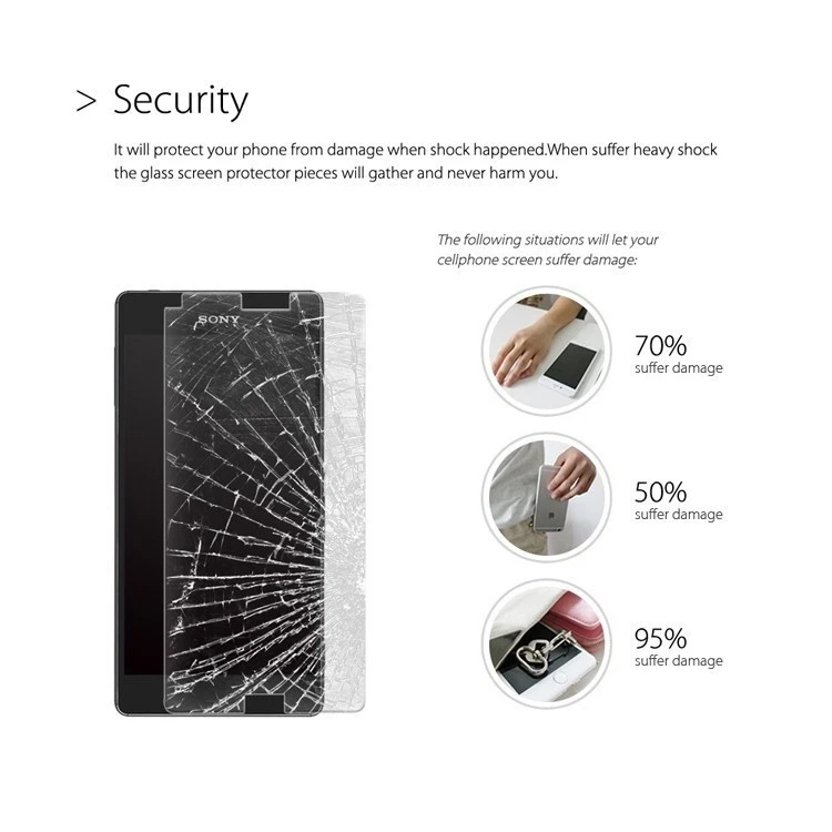 Tempered Glass Screen Protector Film Protection For Sony Xperia 1 V 10 V 1 IV 5 - Image 2 of 4