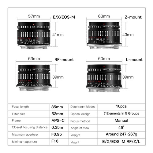 TTArtisan 35mm F0.95 APS-C Manual Focus Large Aperture Lens for Fujifilm X-mount - Picture 9 of 9