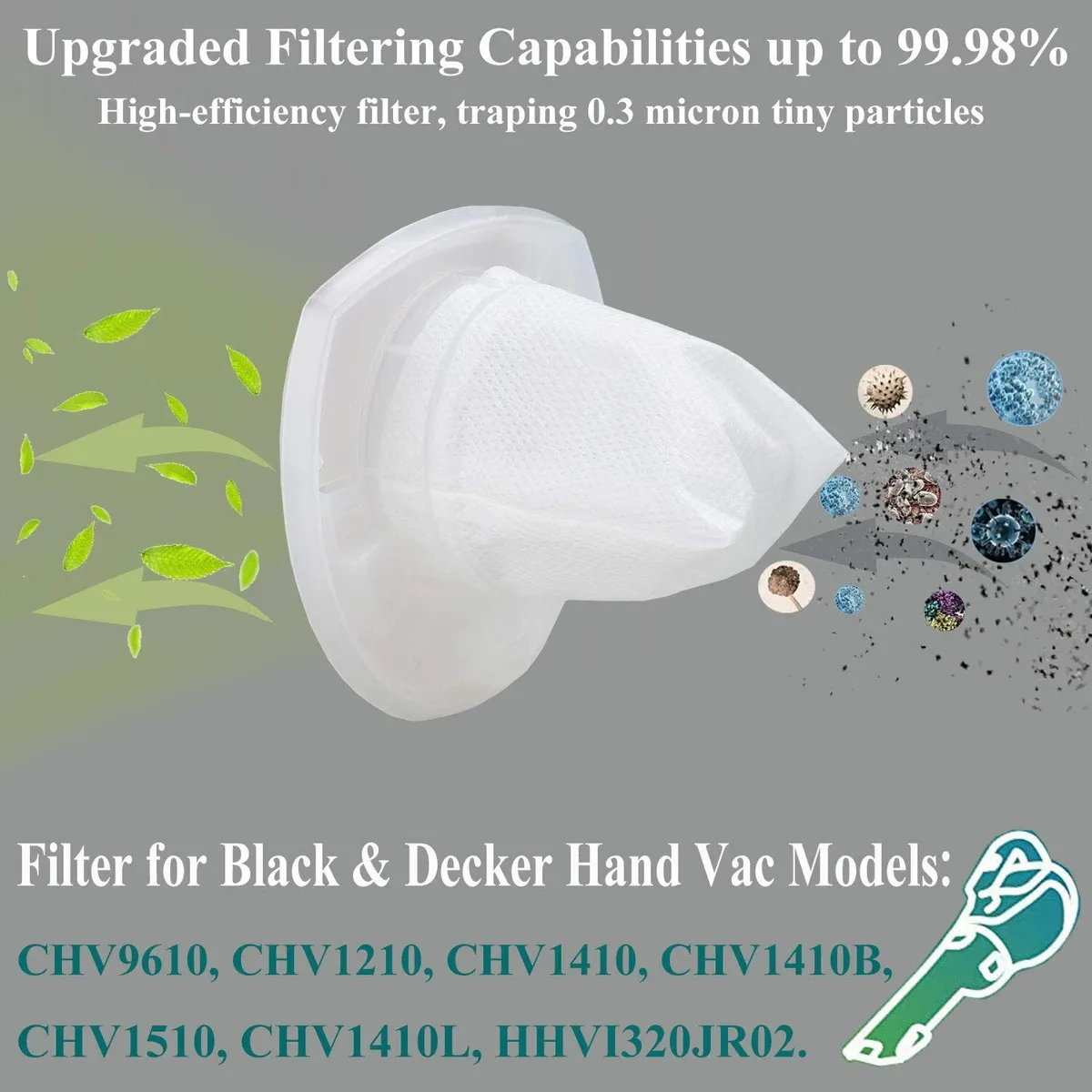 Filter Replacement For Black and Decker VF110 Dustbuster, Lithium Hand  Vacuum