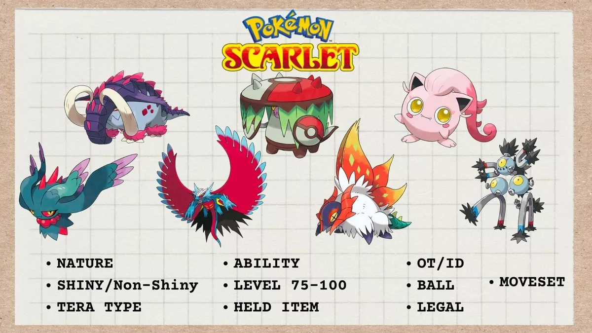 Pokemon Scarlet and Violet ✨Shiny 6IV Paradox Pokemon (ALL Violet  EXCLUSIVES)✨