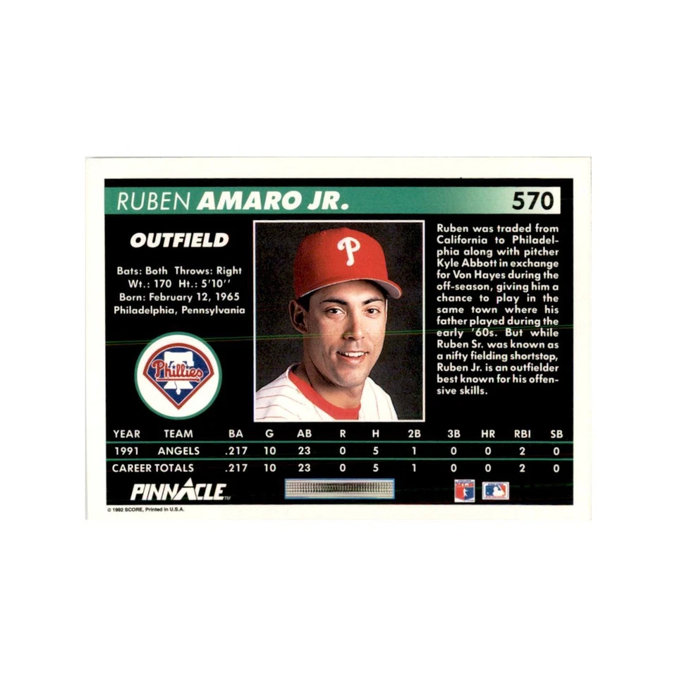 1992 Pinnacle Ruben Amaro Jr. Baseball Cards #570 - Image 2 of 3