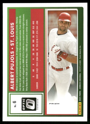 #6 Albert Pujols 2025 Donruss Optic Jazz - Picture 2 of 2
