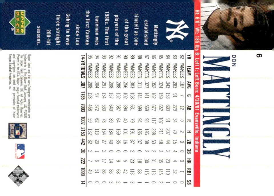 2000 Upper Deck Yankees Legends #6 Don Mattingly - Image 2 of 2