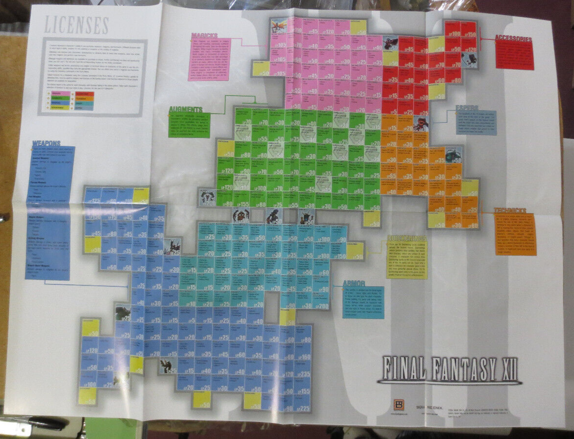 Final Fantasy XII Game Players Guide World Map License FOLDOUT