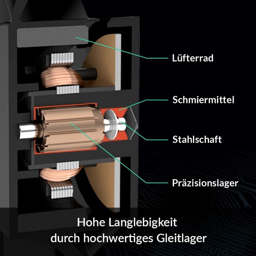ARCTIC P8 Silent (5-Pack) PC Gehäuse Lüfter 80mm besonders leise 1600 rpm black - Afbeelding 3 van 5