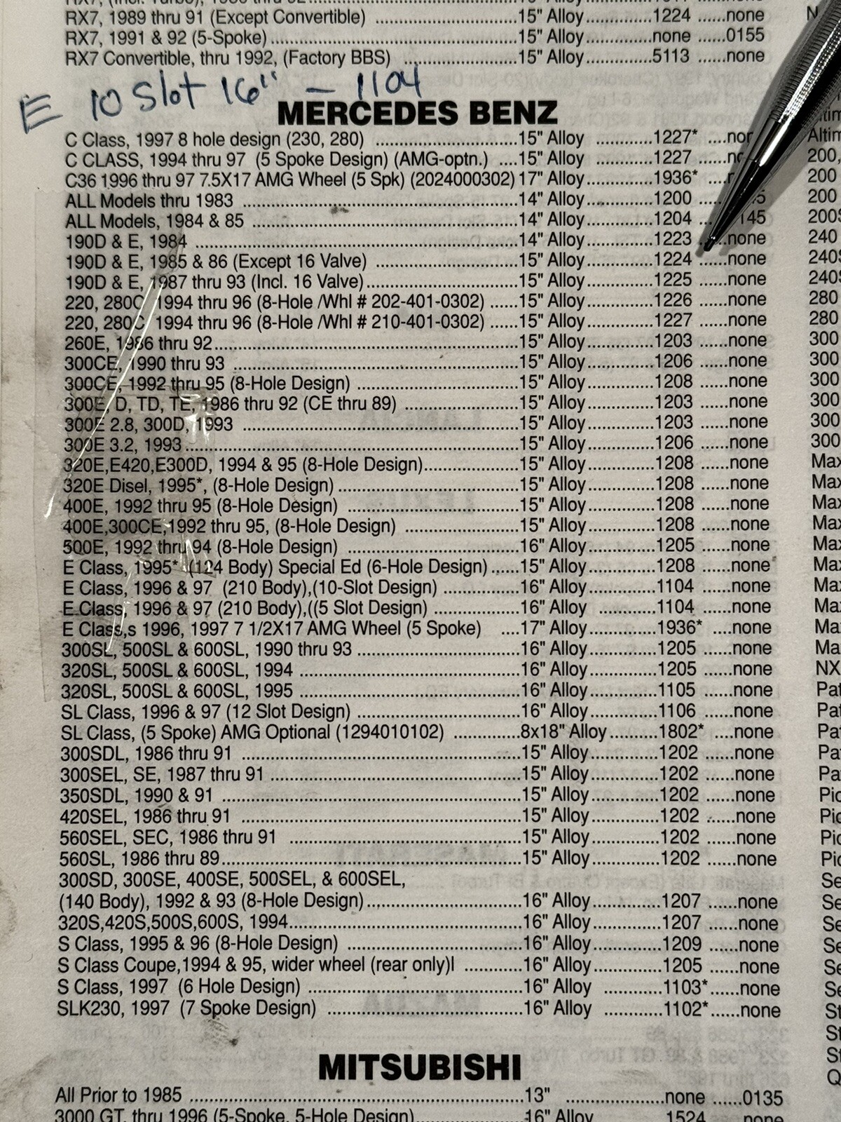 Vintage NOS KLEEN WHEELS Brake Dust Shields 1985 1986 190E 190D W201 15