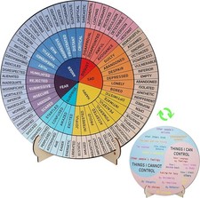 Large Double-Sided 9.7-Inch Feelings Wheel Therapy Decor with Stand