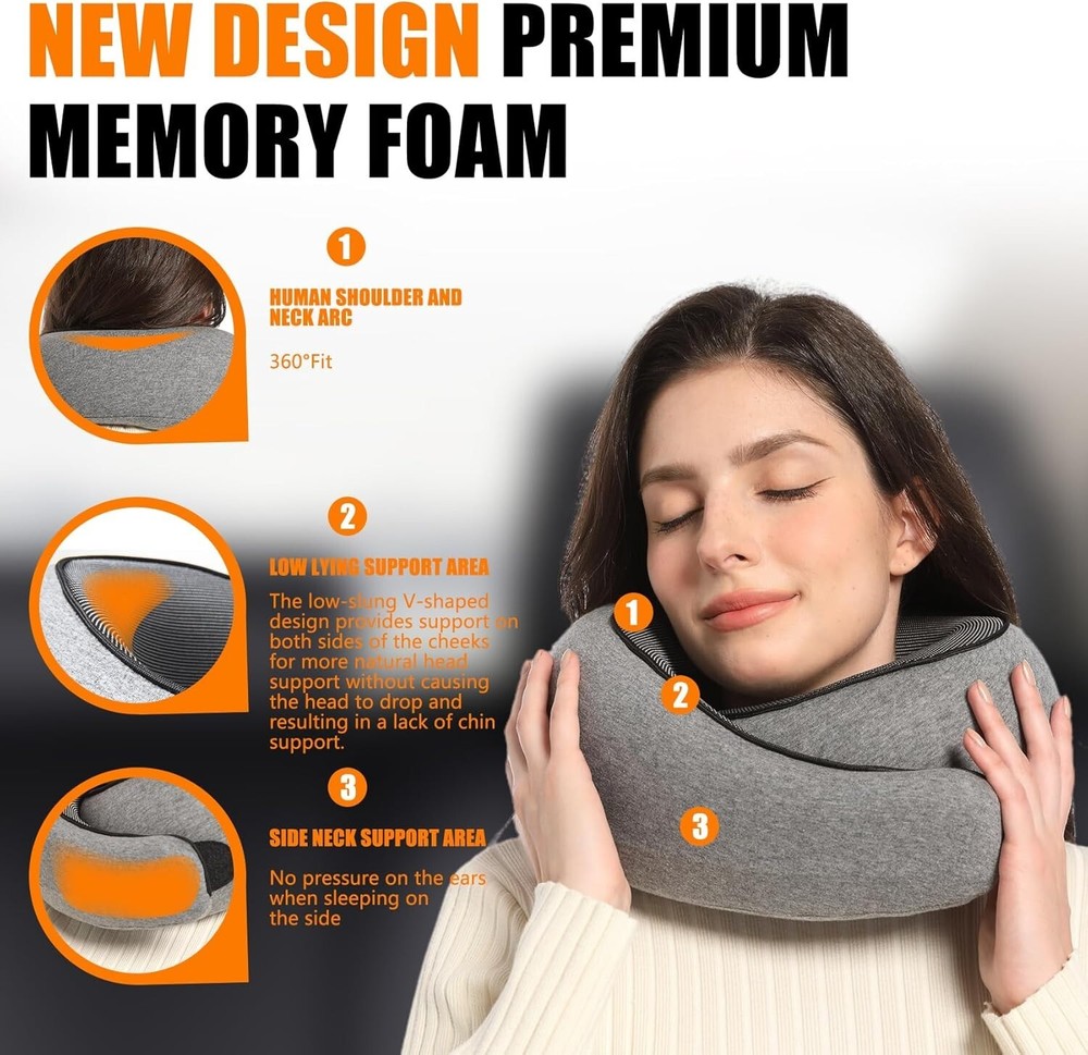 Memory Foam Travel Neck Pillow for Head Support & Comfortable Sleep Memory Foam Travel Neck Pillow for Head Support & Comfortable Sleep