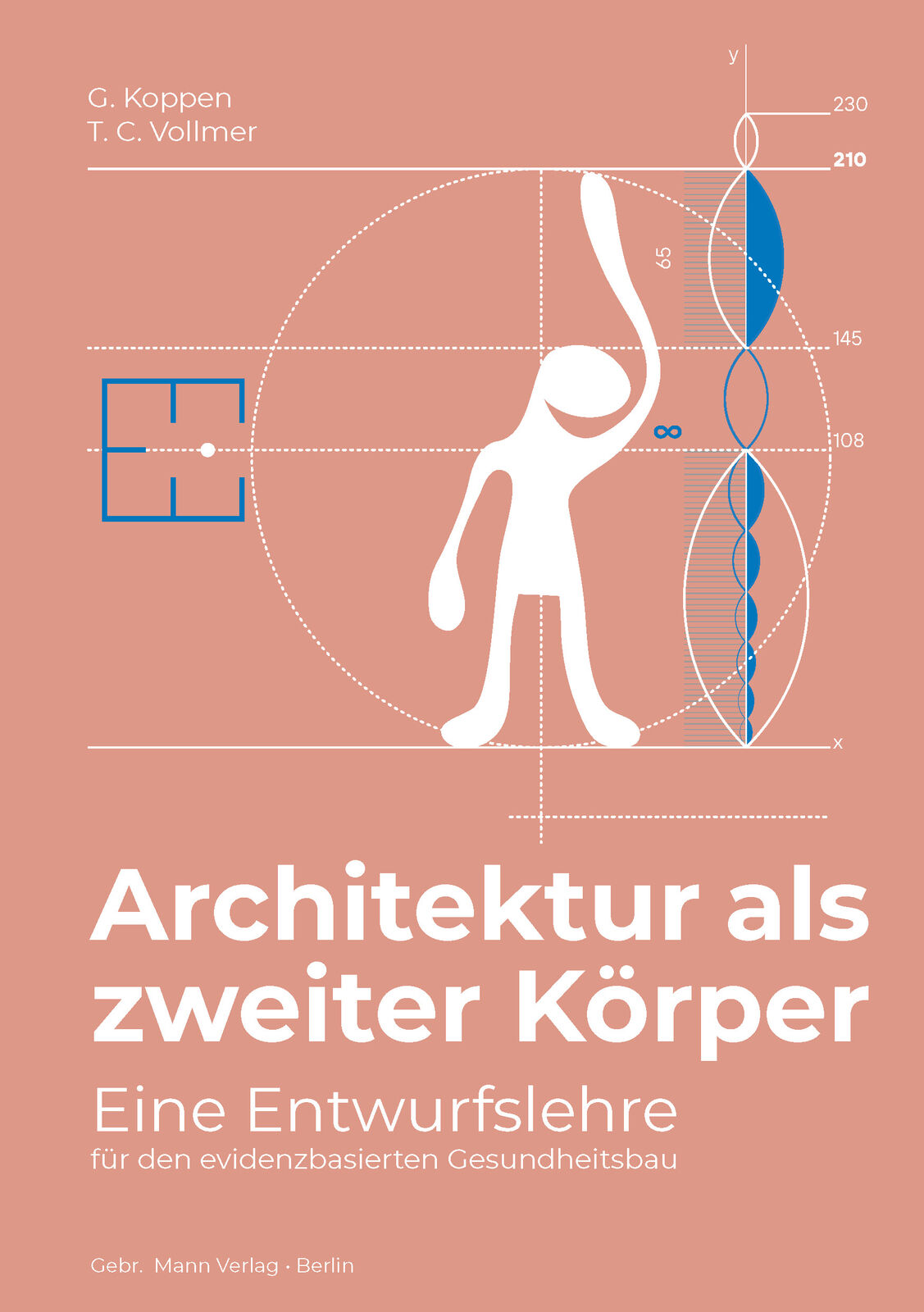 Thumbnail - Gemma Koppen; Tanja C. Vollmer / Architektur Als Zweiter Körper