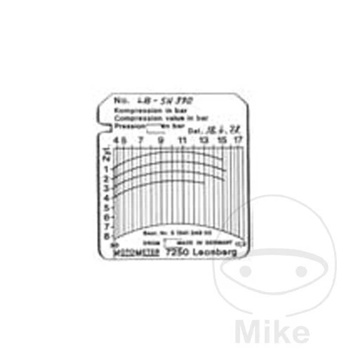 MOTOMETER Pack 100 hojas de gráficos para registrar presión 17.5 BAR