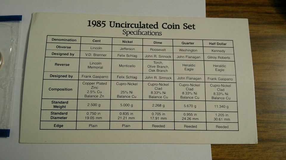 1985 Uncirculated Coin Set U.S Mint Original Government Packaging OGP - Image 4 of 4
