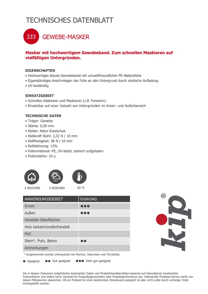 KIP® 333 Gewebe-Masker Premium Plus – blau