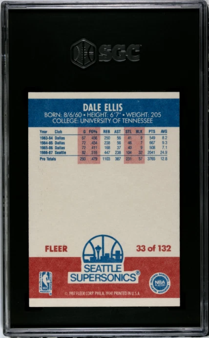 1987 - 88 Fleer #33 Dale Ellis SGC 8.5 — 第 2/2 张图片