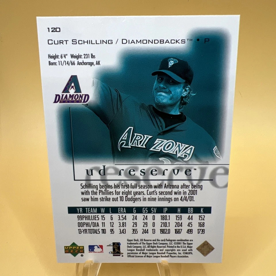 2001 Upper Deck Reserve #120 Curt Schilling Arizona Diamondbacks Baseball Card - Image 2 of 2