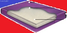 Super Single 70 Waveless Waterbed Mattress Bundles Super Single 70 Waveless Waterbed Mattress Bundles