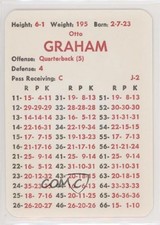 1980-89 APBA Football Great Teams of the Past Otto Graham HOF 0q3
