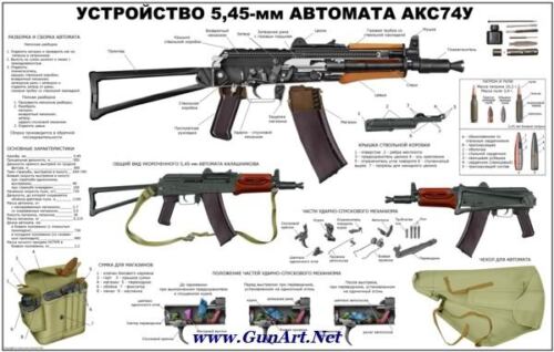 HUGE! Color Poster Of The AKSU KRINKOV Kalashnikov AK74 5.45x39  LQQK & BUY NOW! - Photo 1/1