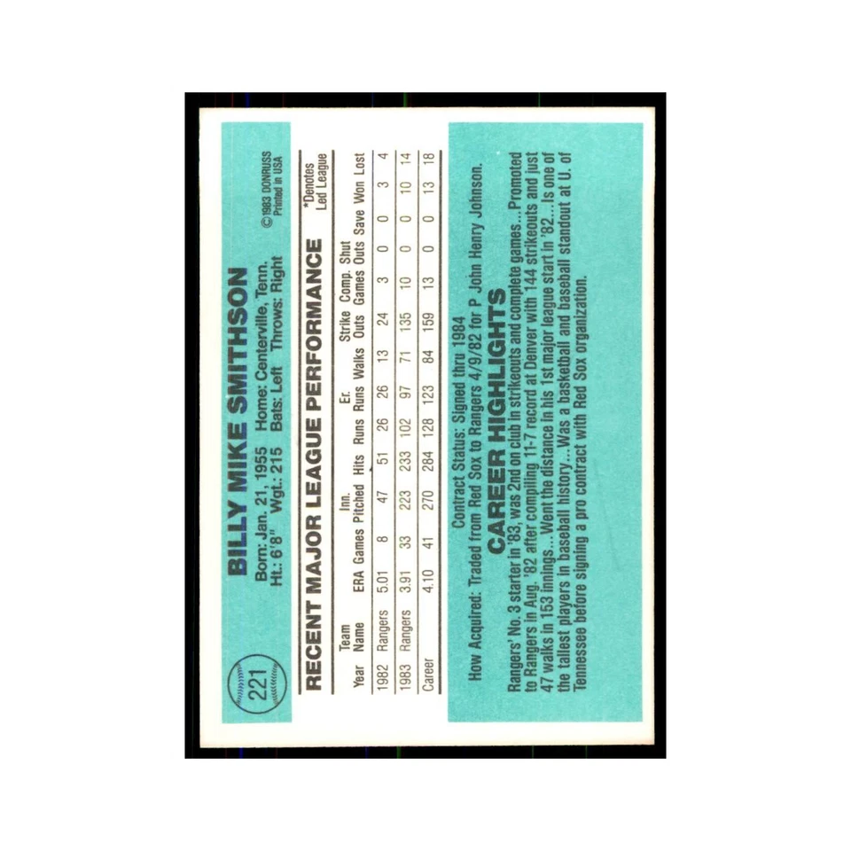 Mike Smithson Rookie 1984 Donruss #221 Texas Rangers Baseball Card NM - Image 2 of 3