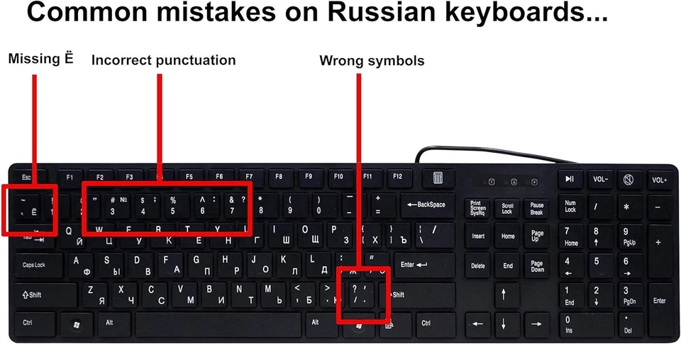 Usb Keyboard with Russian English (cyrillic) Letters/characters- Full Size Slim - Image 3 of 4