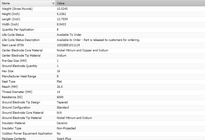 8 bujías dobles de iridio Bosch para Nissan Titan 2004-2006 5,6 L Foto 3 de 4