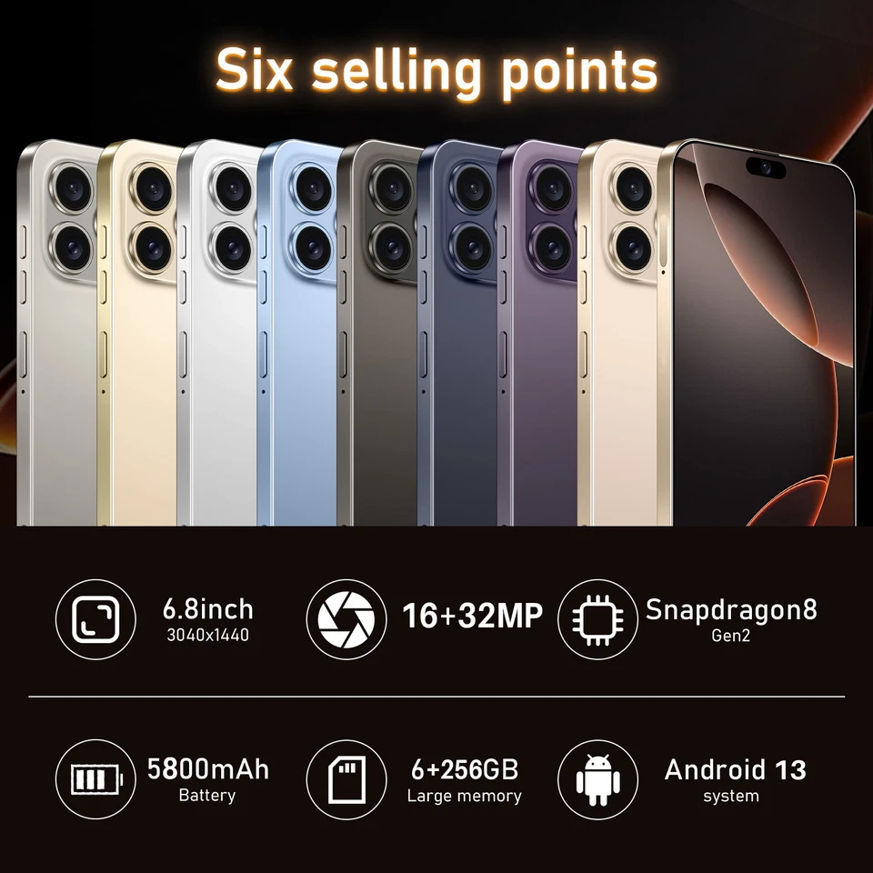 Teléfono Celular Desbloqueado 13 Pro Max 5G 256GB Smartphone Android 13 5000mAh Foto 2 de 4