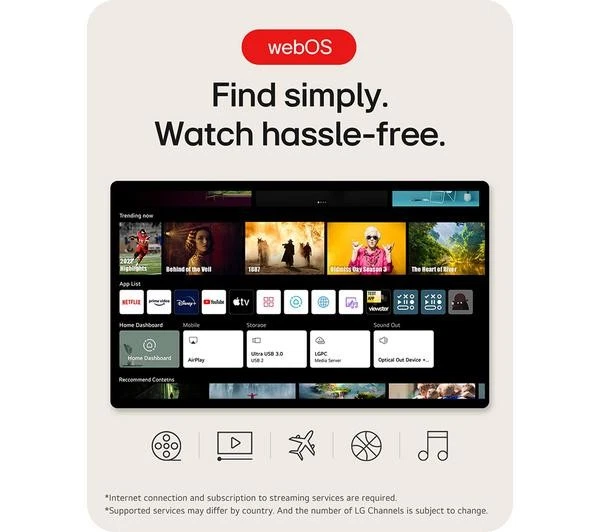 LG 27TQ615S-PZ 27" Smart Full HD LED TV Monitor Wifi USB HDMI YOUTUBE NETFLIX - Image 3 of 4