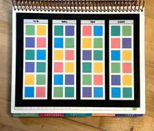 Kanban To Do List Dashboard Insert 4 use with Classic HAPPY Planner