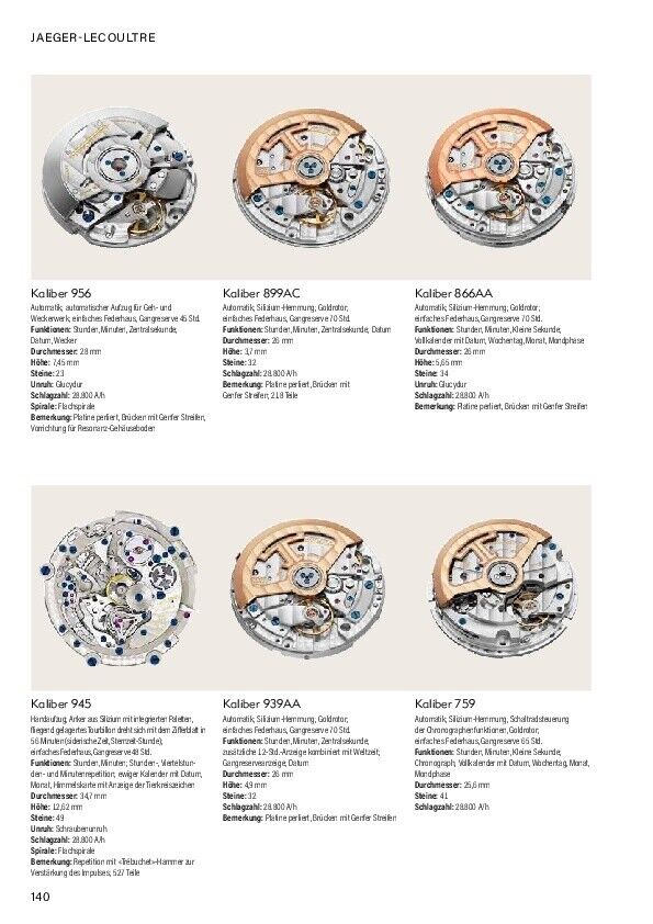 Armbanduhren Katalog 20212022 - Rolex, Omega, Patek, Tudor u. v. m. Braun