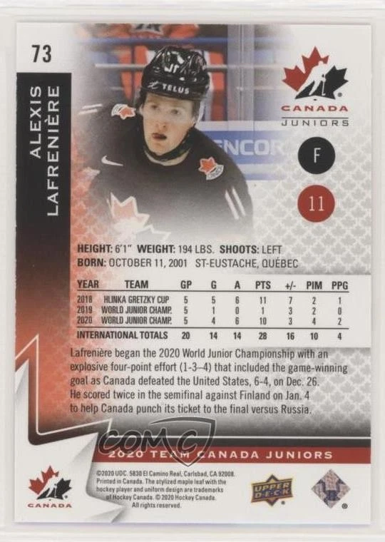 2020 Upper Deck Team Canada Juniors Exclusives /250 Alexis Lafreniere Rookie RC - Image 2 of 2